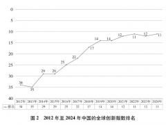 建新时代话语系统和叙事系统 
