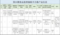 食用果蔬前用流水冲刷、去皮或盐