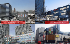 <strong>目全体仿佛一个微缩城市</strong> 